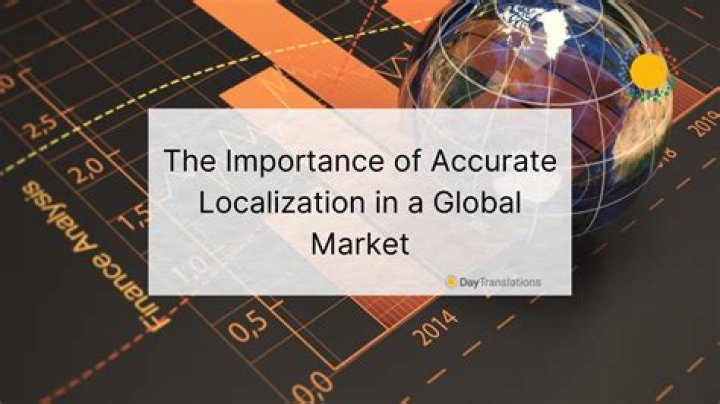 How do you enter a global market?