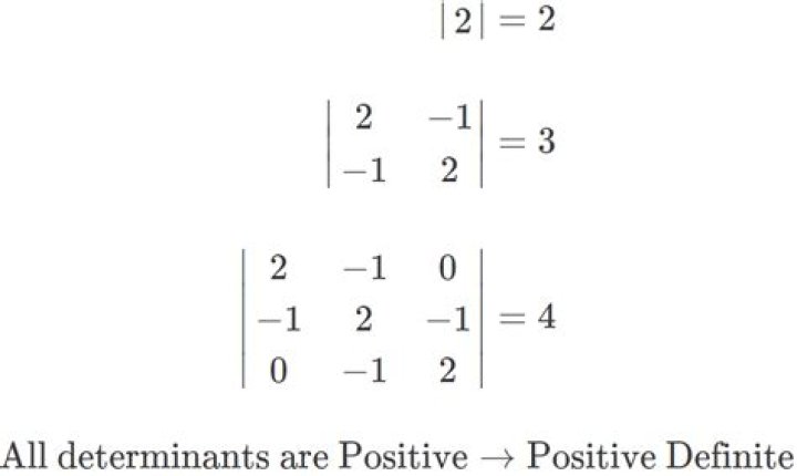 How do you know if a matrix is positive definiteness?
