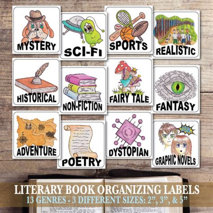How do you label a book by genre?