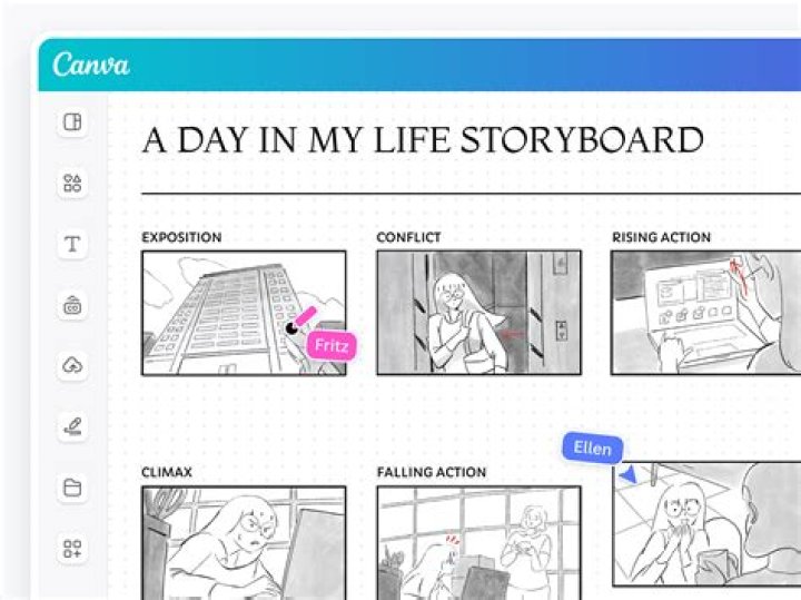 How do you make a good storyboard for animation?