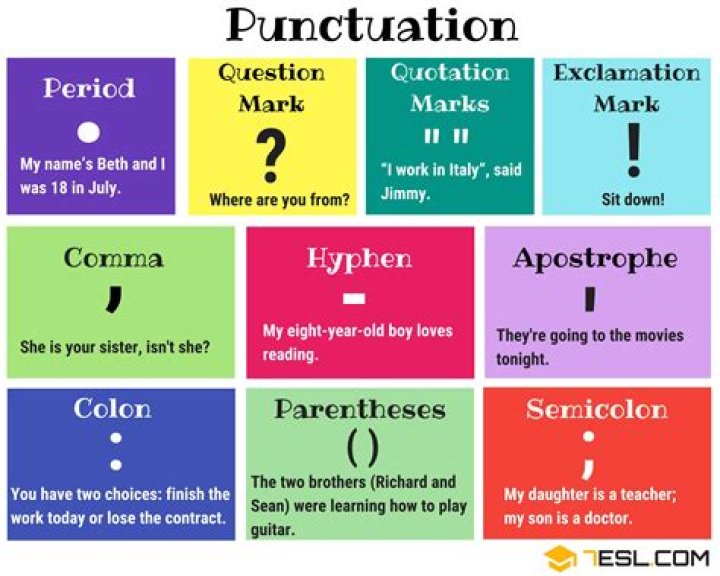 How do you punctuate LLC in a sentence?