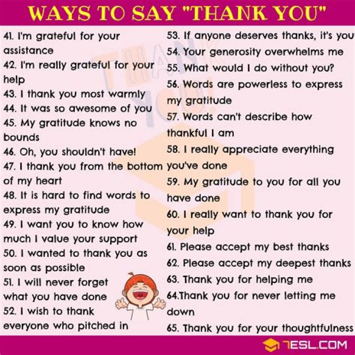How do you say thanks for the video?