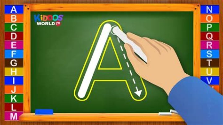 How do you teach ABC effectively?