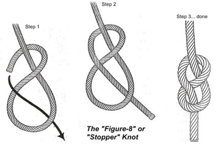 How do you tie a rope knot in a book?
