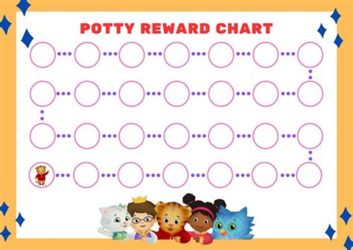 How do you use a reward chart for potty training?