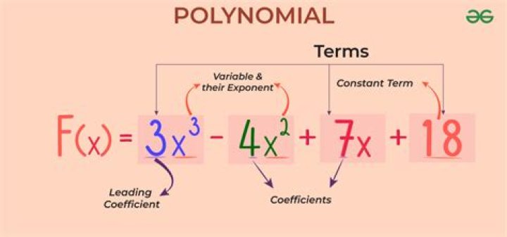 How do you write a polynomial in descending form?