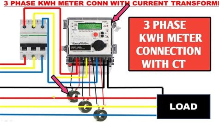 How does a 3 phase kwh meter work?