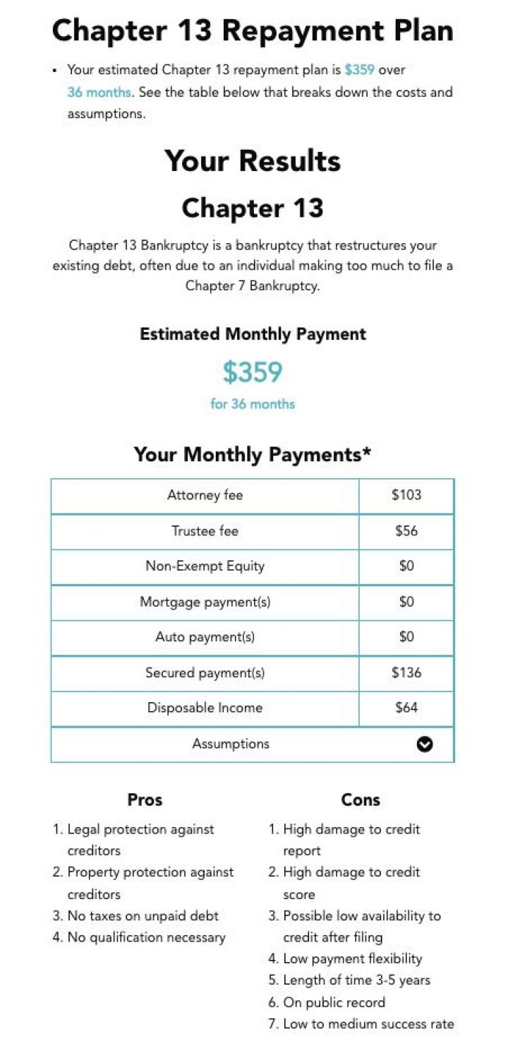 How does a Chapter 13 repayment plan work?