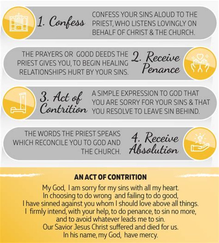 How does a confession of judgment work?