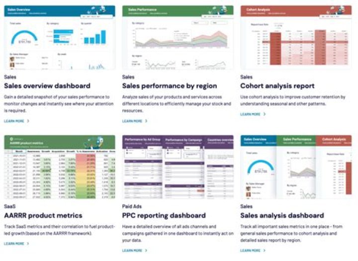 How does reporting services retrieve report data from data sources?