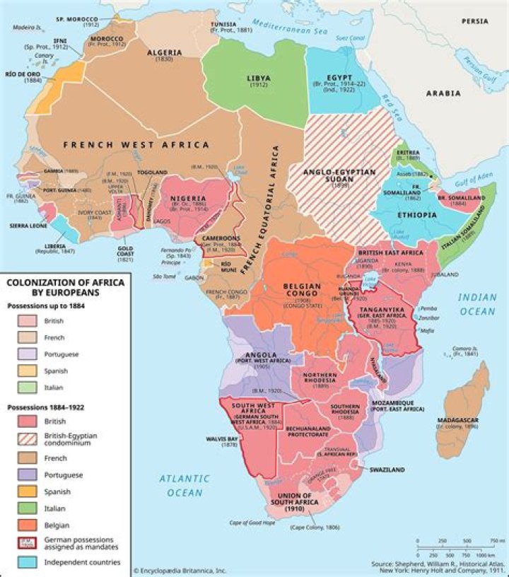How has European colonization affected sub Saharan Africa?
