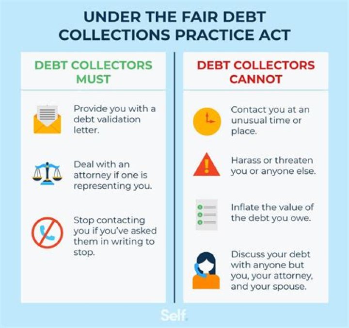 How long can debt collectors try to collect in Kansas?