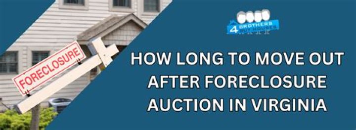How long do you have to move out after foreclosure auction in NY?