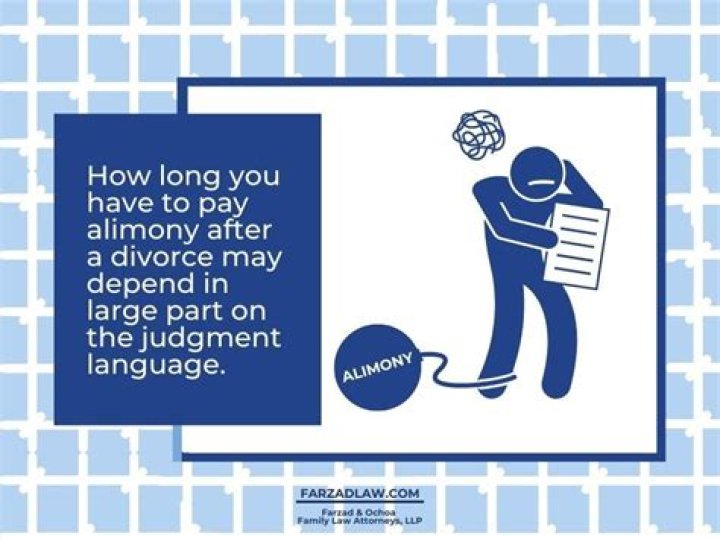 How long is alimony paid in California?