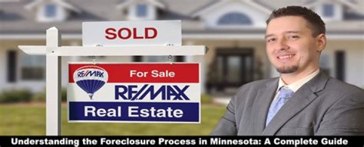 How long is the foreclosure process in Minnesota?