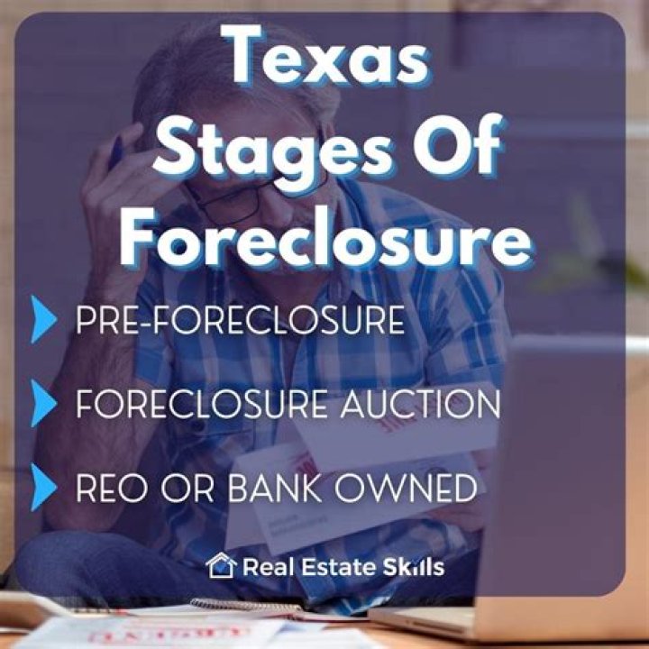How long is the foreclosure process in Texas?