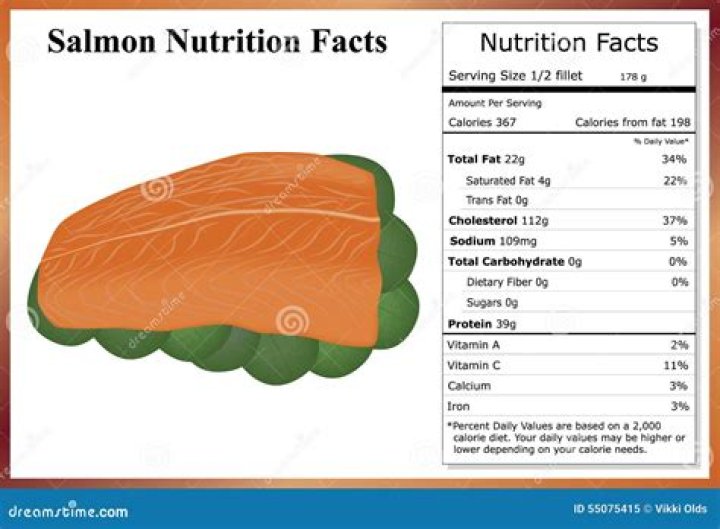 How many calories are in 4 0z of salmon?