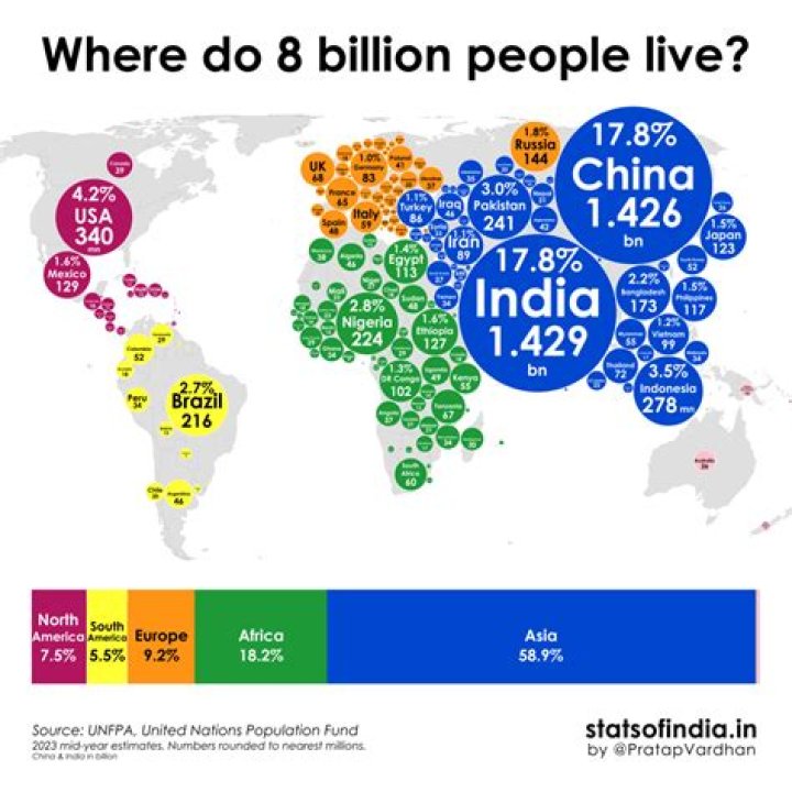 How many people live in Axtell?
