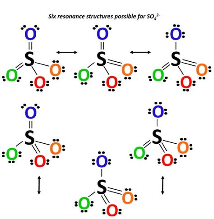 How many resonance structures does SO42?