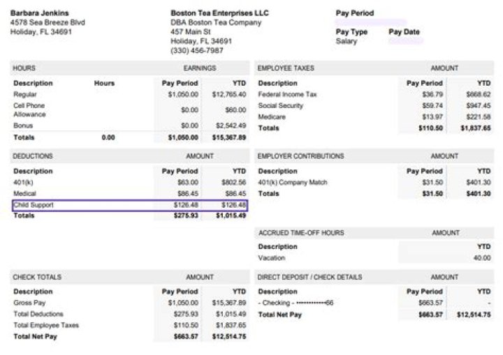 How much can they garnish my wages in Wisconsin?