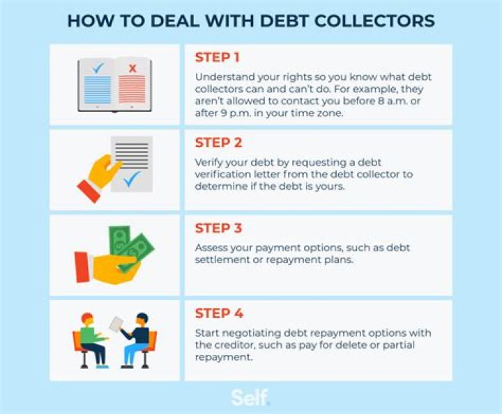 How much do Bill collectors get paid?
