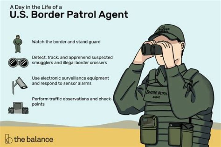 How much does a Border Patrol agent make starting out?