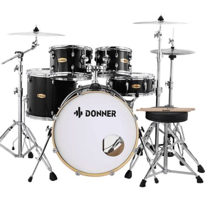How much does a drums set cost?