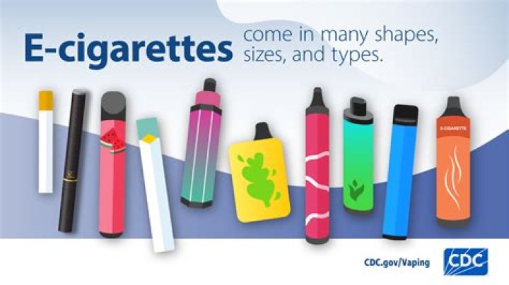 How much is electronic cigarette worth?