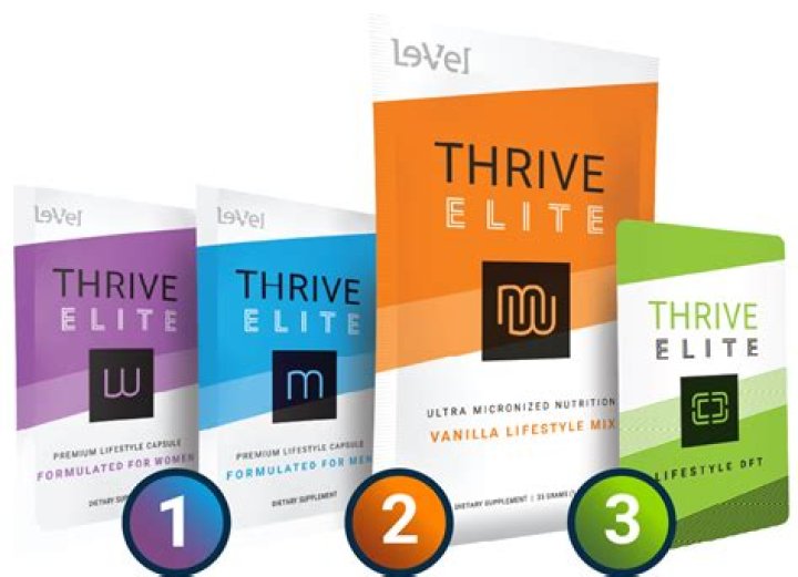 How much is thrive level membership?