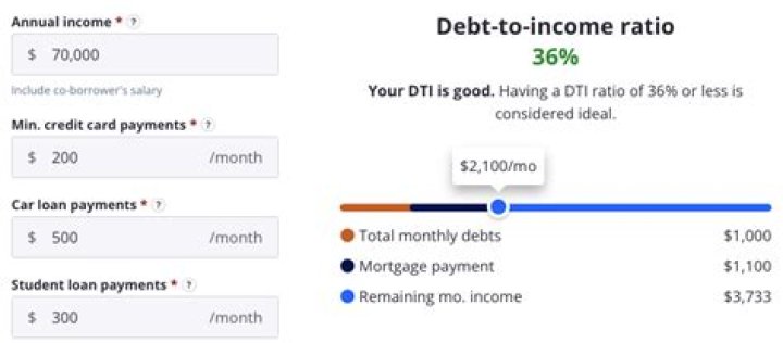 Is 43 a good debt-to-income ratio?