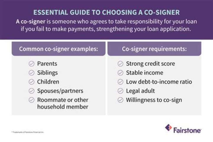 Is a co signer responsible for payment?