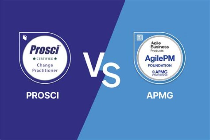 Is APMG recognised?