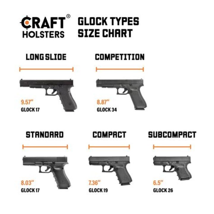 Is Glock 23 considered compact?