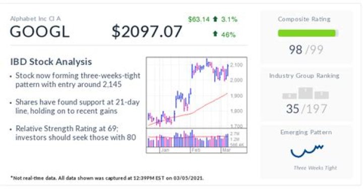 Is Google a safe stock?