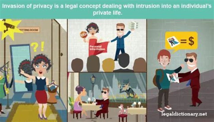 Is invasion of privacy illegal in Canada?
