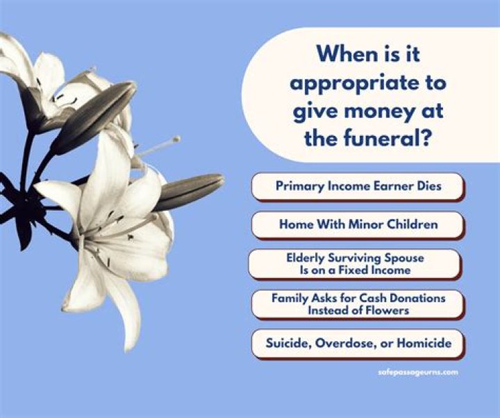 Is it appropriate to give money at a wake?