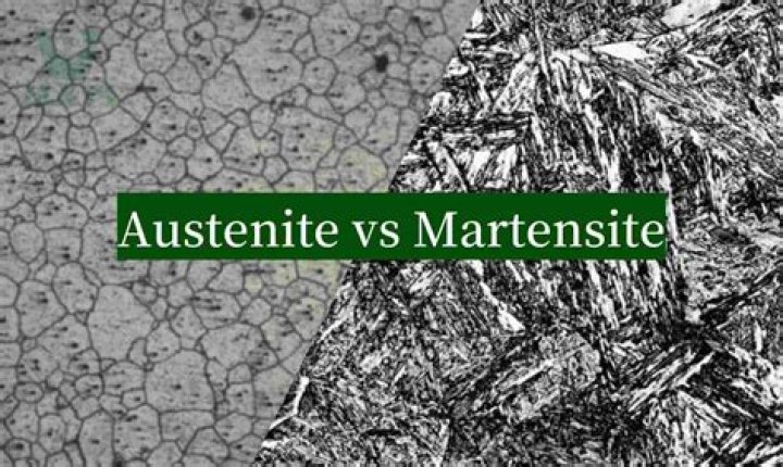 Is martensite stronger than austenite?