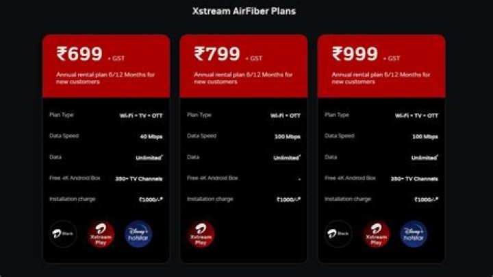 Is Sony TV available on Airtel TV?