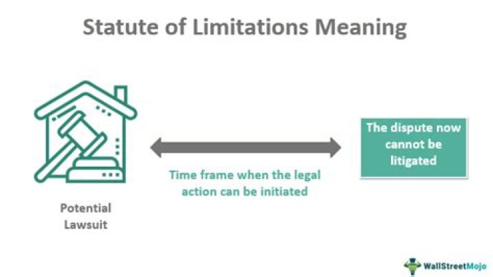 Is there a statute of limitations on a 1099-C?