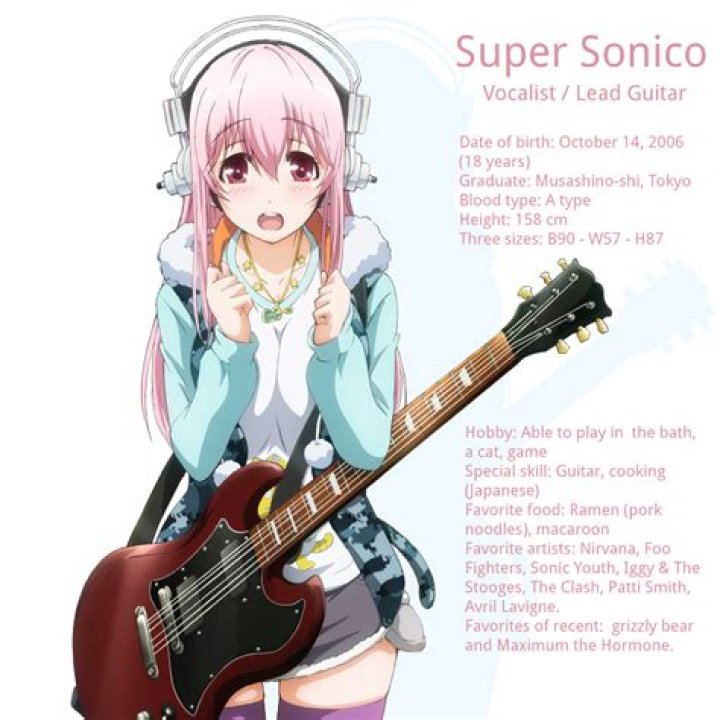 Is there a Super Sonico anime?
