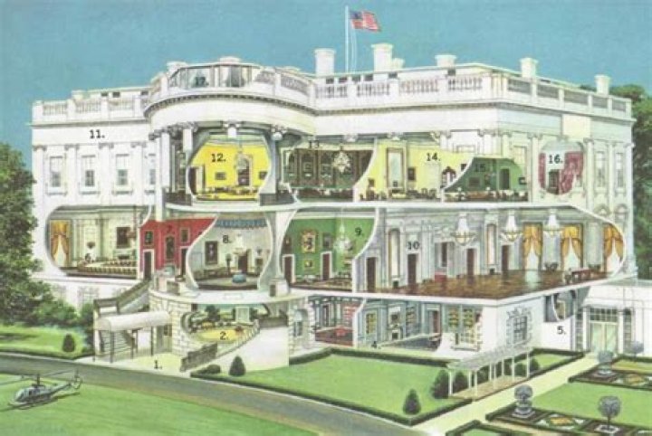 Is there secret rooms in the White House?