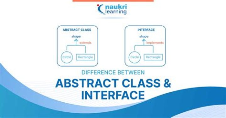 Is virtual class and abstract class same?