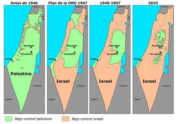 Que territorio abarca Palestina?