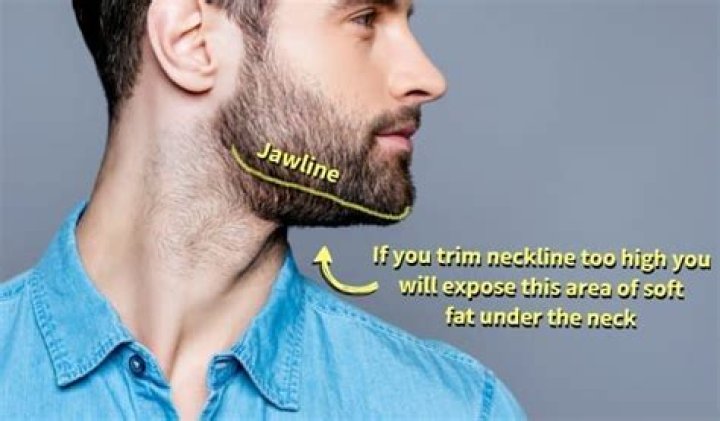 Should I trim my beard with the grain or against the grain?