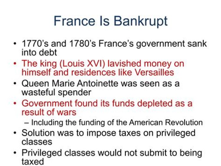 Was France bankrupt after the French Revolution?