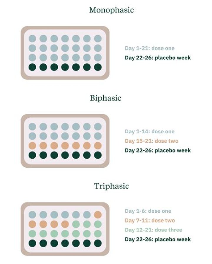 What are FR33 pills?
