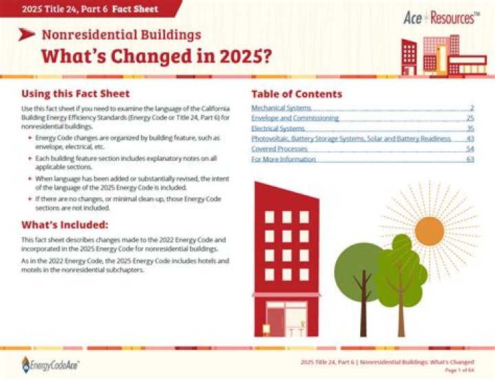 What are nonresidential buildings?