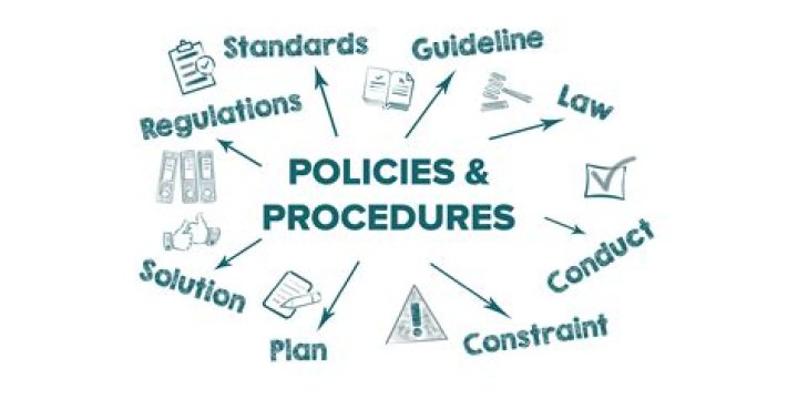 What are personnel policies What is the procedure of policy formulation?