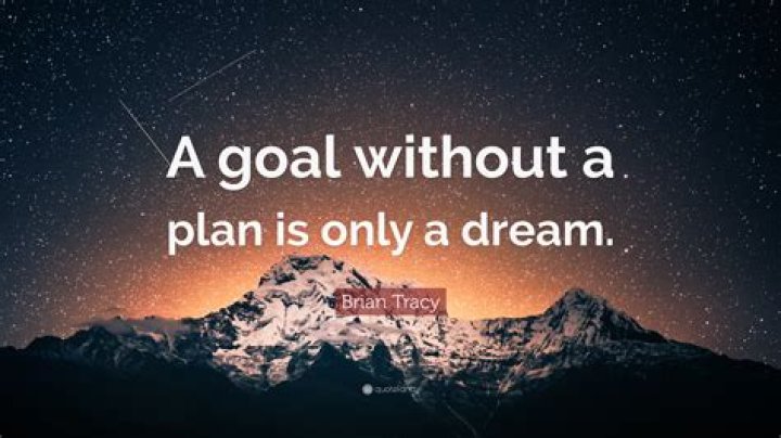 What are some famous quotes about goals?