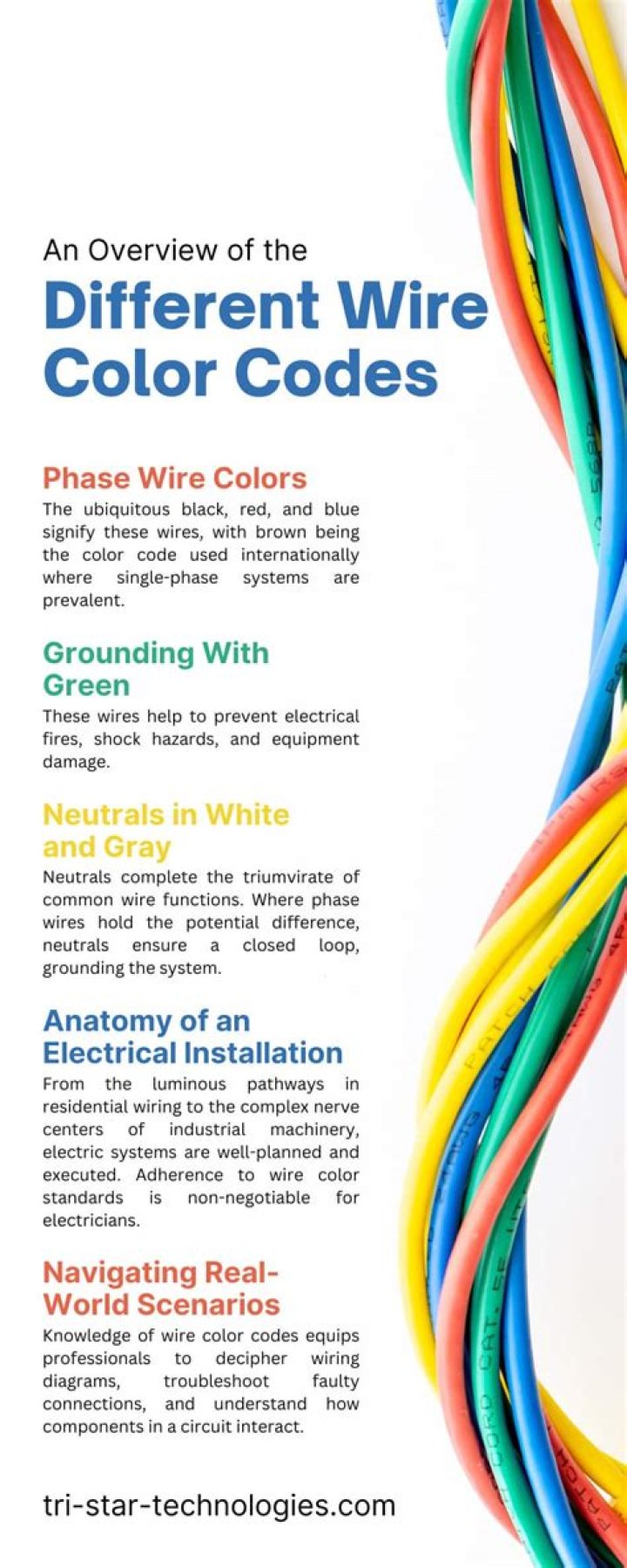 What are the 3 colored wires?